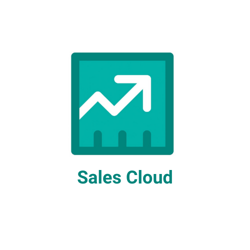 Sales Cloud Salesforce Logo