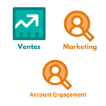 Design sans titre (23) Salesforce LOGO